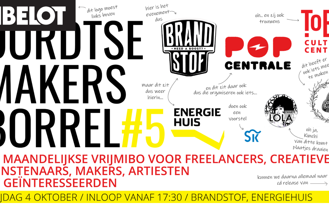 DMB#5 Dordtse Makers Borrel – Het Energiehuis